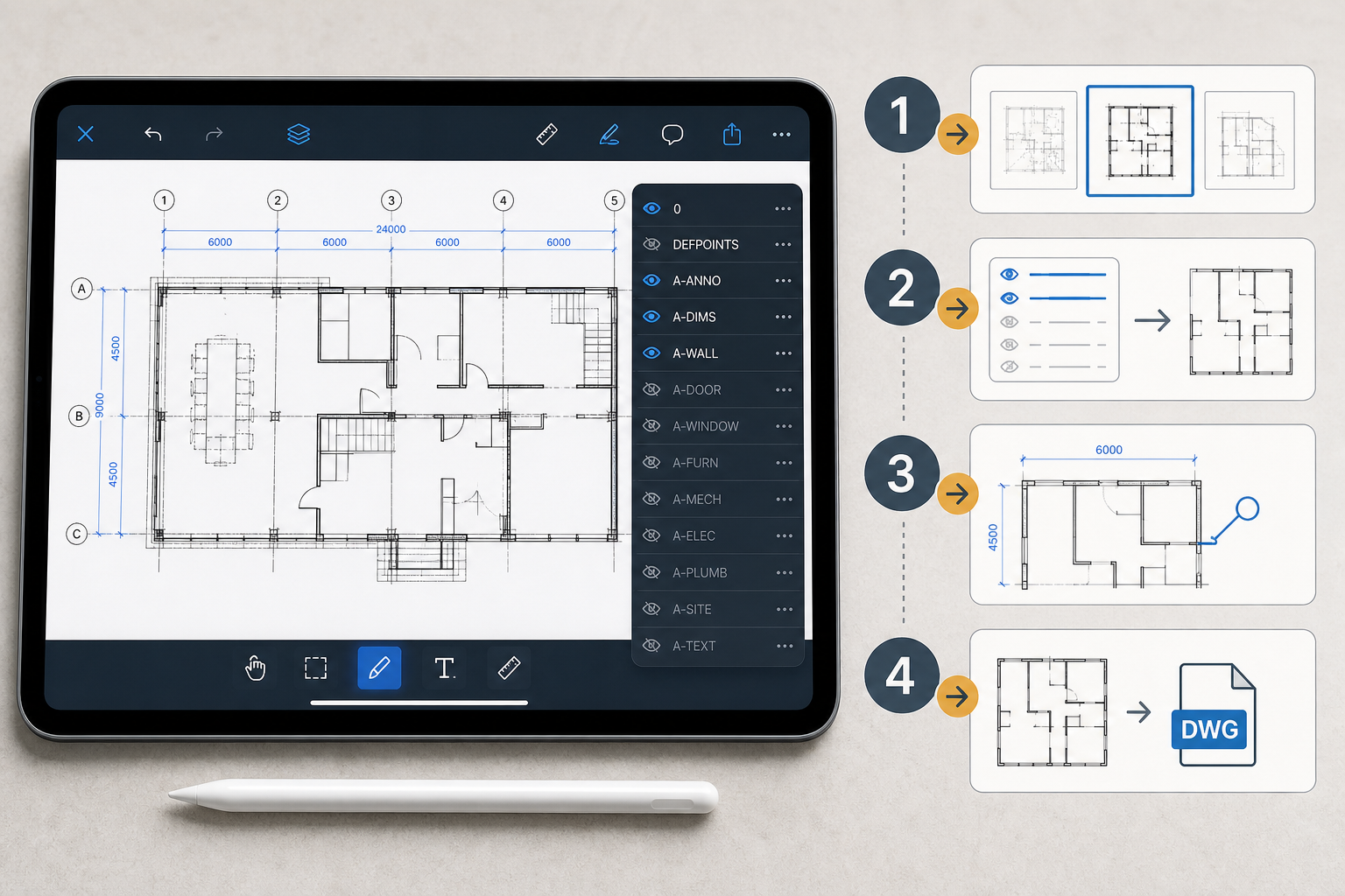 Checklist graphic showing the sequence open local DWG, confirm layout, hide noisy layers, measure or annotate, then export
