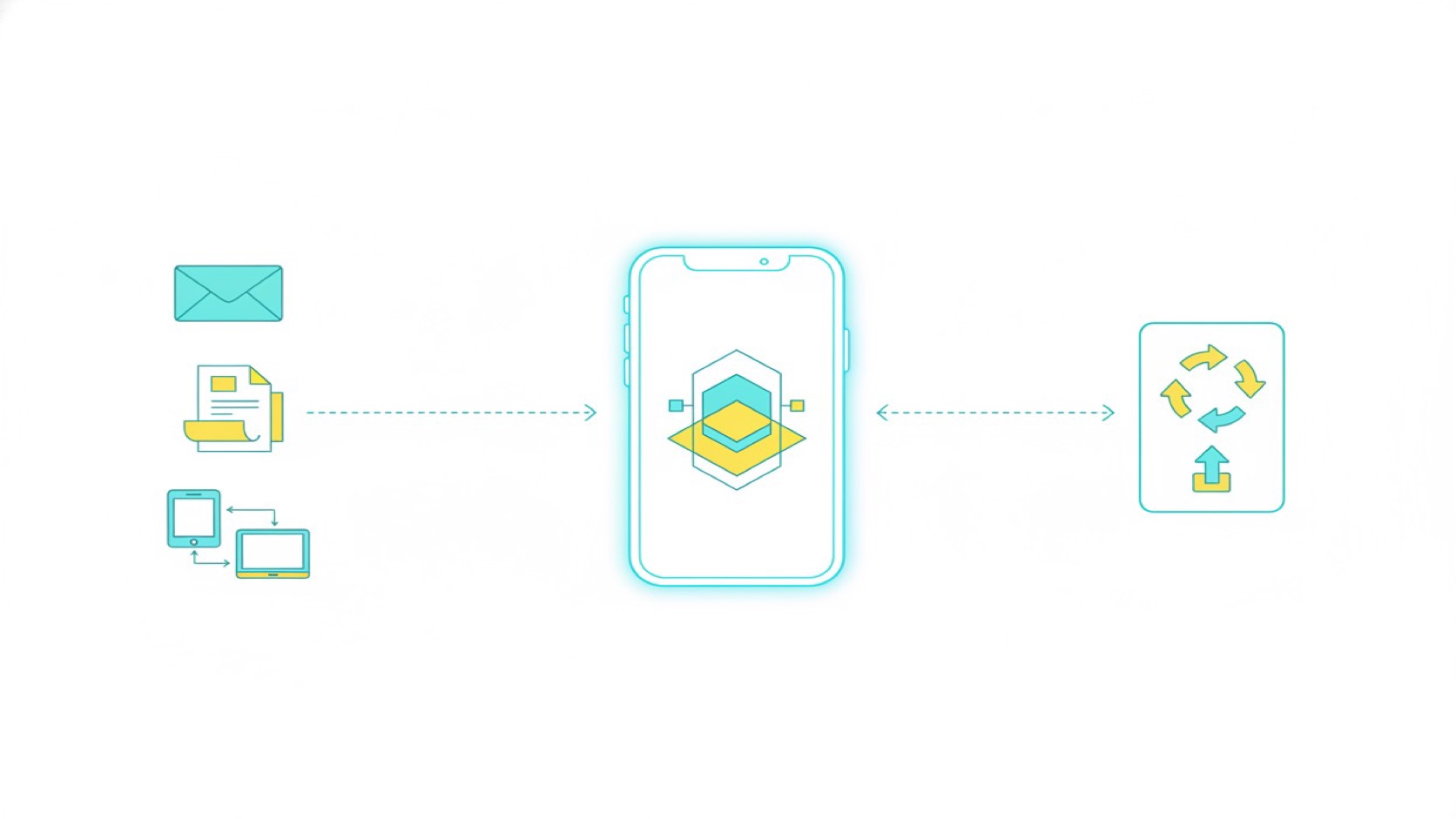 Illustration of an iPhone DWG workflow from local sources into review and export