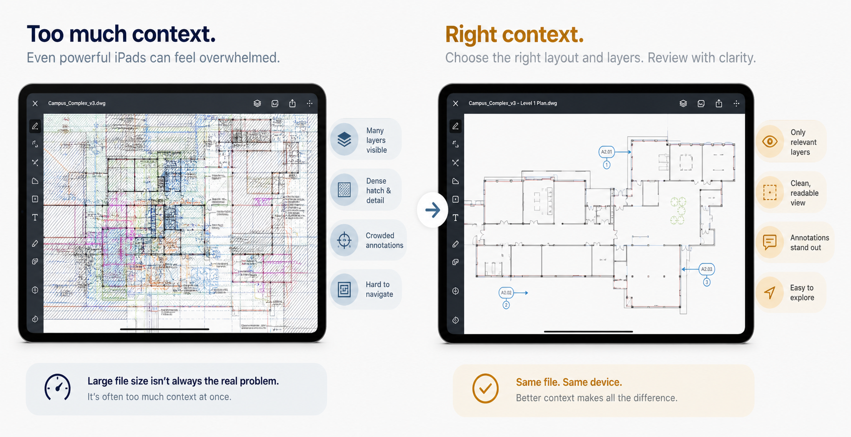 Side-by-side comparison of the same dense DWG on iPad before and after choosing the right layout and reducing visible layers