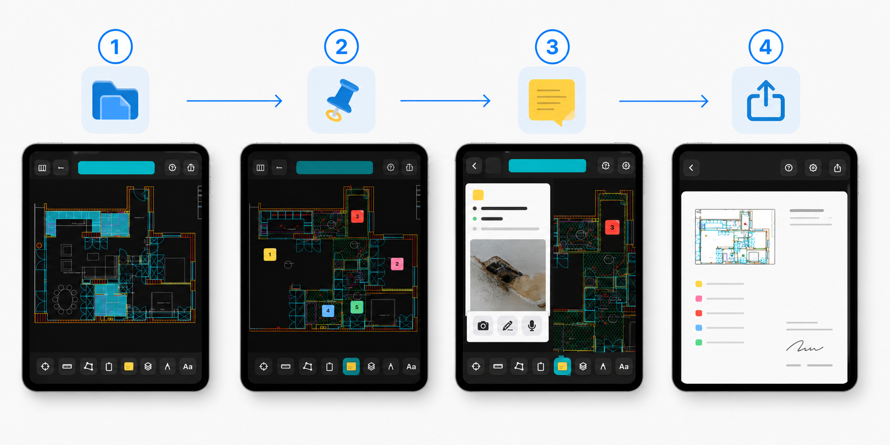 Workflow strip showing local DWG open, punch pin placement, photo note capture, and report export on iPad